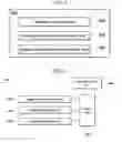 Fig. 06 - Activating display and performing additional function in mobile terminal with one-time user input