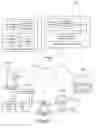 Fig. 02 - SYSTEM, METHOD, AND STORAGE MEDIUM FOR GENERATING CONTEXT-AWARE GAME APPLICATION COMPONENT ADVERTISING