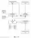 Fig. 02 - Methods and systems for displaying information associated with a three dimensional digital asset on a graphical user interface