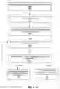 Fig. 09 - Methods and systems for displaying information associated with a three dimensional digital asset on a graphical user interface
