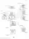 Fig. 02 - Optimizing dynamic review generation for redirecting request links