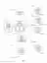 Fig. 02 - Optimizing dynamic third party review generation for transmitting redirection request links