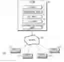 Fig. 01 - PROVIDING SECURITY IN ELECTRONIC REAL-TIME TRANSACTIONS