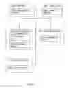 Fig. 06 - SYSTEMS AND METHODS FOR OPTIMIZING NORMALIZATION OF PRODUCT ATTRIBUTES FOR A WEBPAGE OF AN ONLINE RETAILER