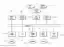 Fig. 01 - Systems and methods for optimizing normalization of product attributes for a webpage of an online retailer