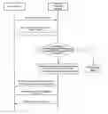 Fig. 01 - SAFE ONLINE TRANSACTION METHOD, ONLINE TRANSACTION PLATFORM, AND SERVICE FEE PLATFORM