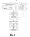 Fig. 09 - System for interactive marketing in reconfigurable vendor space