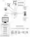 Fig. 01 - System and method for recommending products to bridge gaps between desired and actual personal branding