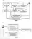 Fig. 04 - System and method for recommending products to bridge gaps between desired and actual personal branding