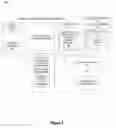 Fig. 07 - System and method for recommending products to bridge gaps between desired and actual personal branding