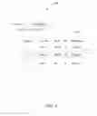 Fig. 10 - Pre-authenticated online ordering system