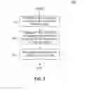 Fig. 04 - SYSTEMS AND METHODS FOR MANAGING THREE DIMENSIONAL MANUFACTURING