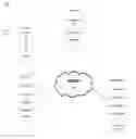 Fig. 01 - Device, method, and medium for facilitating purchases using peripheral devices