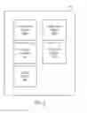 Fig. 03 - System, manufacture, and method of site outage management