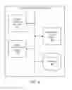 Fig. 05 - System, manufacture, and method of site outage management