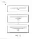 Fig. 12 - System, manufacture, and method of site outage management