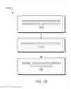 Fig. 14 - System, manufacture, and method of site outage management