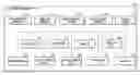 Fig. 01 - CREDIT ADMINISTRATION MANAGEMENT SYSTEM AND METHOD THEREFOR