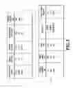 Fig. 06 - CREDIT ADMINISTRATION MANAGEMENT SYSTEM AND METHOD THEREFOR