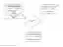 Fig. 01 - SYSTEMS AND METHODS FOR APPLYING SENSOR ANALYSIS TO FINANCIAL UNDERWRITING