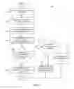 Fig. 06 - SYSTEMS AND METHODS FOR APPLYING SENSOR ANALYSIS TO FINANCIAL UNDERWRITING