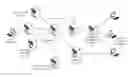 Fig. 01 - ELECTRONIC TRADING SYSTEM AND METHOD FOR MUTUAL FUNDS AND EXCHANGE TRADED FUNDS