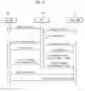 Fig. 05 - SECURITIES TRADING MANAGEMENT SYSTEM