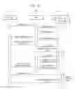 Fig. 11 - SECURITIES TRADING MANAGEMENT SYSTEM