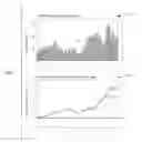 Fig. 03 - METHODS AND APPARATUSES FOR ATTRIBUTION WITH CUSTOM FACTOR MIMICKING PORTFOLIOS