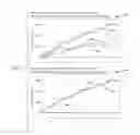 Fig. 06 - METHODS AND APPARATUSES FOR ATTRIBUTION WITH CUSTOM FACTOR MIMICKING PORTFOLIOS