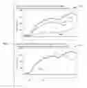 Fig. 07 - METHODS AND APPARATUSES FOR ATTRIBUTION WITH CUSTOM FACTOR MIMICKING PORTFOLIOS
