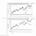 Fig. 08 - METHODS AND APPARATUSES FOR ATTRIBUTION WITH CUSTOM FACTOR MIMICKING PORTFOLIOS