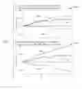 Fig. 09 - METHODS AND APPARATUSES FOR ATTRIBUTION WITH CUSTOM FACTOR MIMICKING PORTFOLIOS