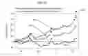 Fig. 11 - METHODS AND APPARATUSES FOR ATTRIBUTION WITH CUSTOM FACTOR MIMICKING PORTFOLIOS