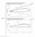 Fig. 12 - METHODS AND APPARATUSES FOR ATTRIBUTION WITH CUSTOM FACTOR MIMICKING PORTFOLIOS