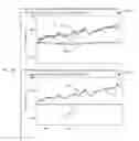 Fig. 14 - METHODS AND APPARATUSES FOR ATTRIBUTION WITH CUSTOM FACTOR MIMICKING PORTFOLIOS