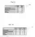 Fig. 15 - METHODS AND APPARATUSES FOR ATTRIBUTION WITH CUSTOM FACTOR MIMICKING PORTFOLIOS