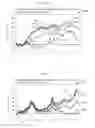 Fig. 17 - METHODS AND APPARATUSES FOR ATTRIBUTION WITH CUSTOM FACTOR MIMICKING PORTFOLIOS