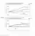 Fig. 19 - METHODS AND APPARATUSES FOR ATTRIBUTION WITH CUSTOM FACTOR MIMICKING PORTFOLIOS