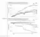 Fig. 20 - METHODS AND APPARATUSES FOR ATTRIBUTION WITH CUSTOM FACTOR MIMICKING PORTFOLIOS