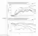 Fig. 21 - METHODS AND APPARATUSES FOR ATTRIBUTION WITH CUSTOM FACTOR MIMICKING PORTFOLIOS