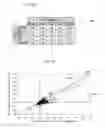 Fig. 23 - METHODS AND APPARATUSES FOR ATTRIBUTION WITH CUSTOM FACTOR MIMICKING PORTFOLIOS
