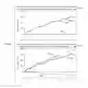 Fig. 24 - METHODS AND APPARATUSES FOR ATTRIBUTION WITH CUSTOM FACTOR MIMICKING PORTFOLIOS