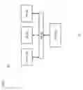 Fig. 08 - SYSTEM, METHOD, AND APPARATUS FOR MANAGING PRIVATE PLACEMENT INVESTMENTS