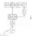 Fig. 02 - Single use account pool processing system and method