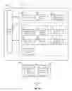Fig. 03 - Single use account pool processing system and method