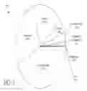 Fig. 03 - Time data analysis