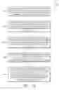 Fig. 16 - Time data analysis