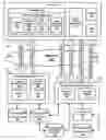Fig. 01 - Determining intent of a recommendation on a mobile application