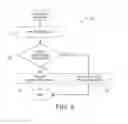 Fig. 06 - Computer-Implemented System And Method For Automatic Patient Querying